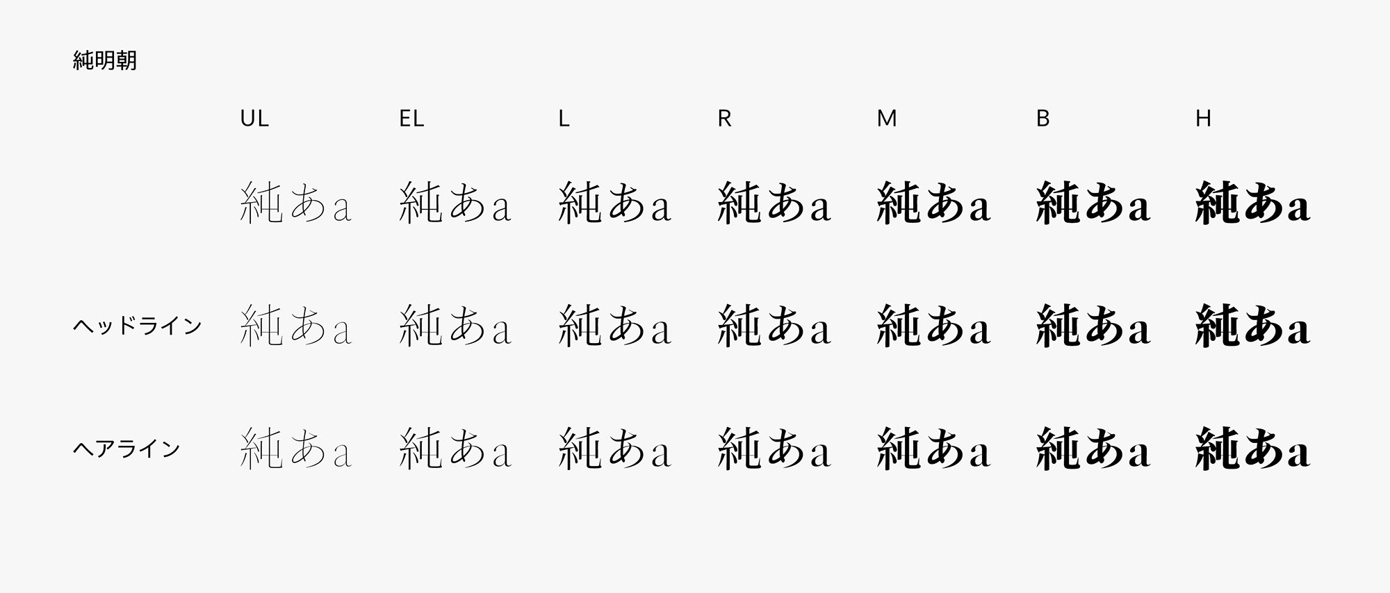 純明朝 family image