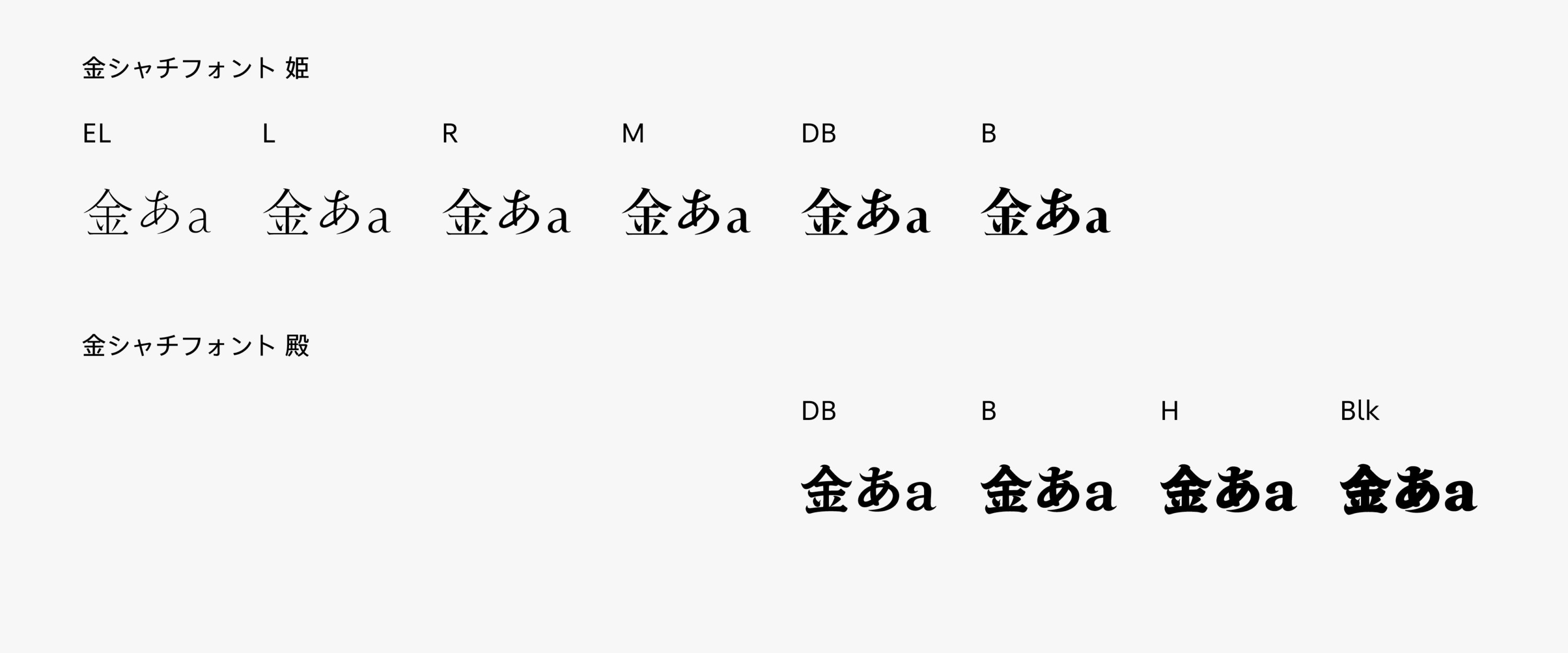 金シャチフォント family image