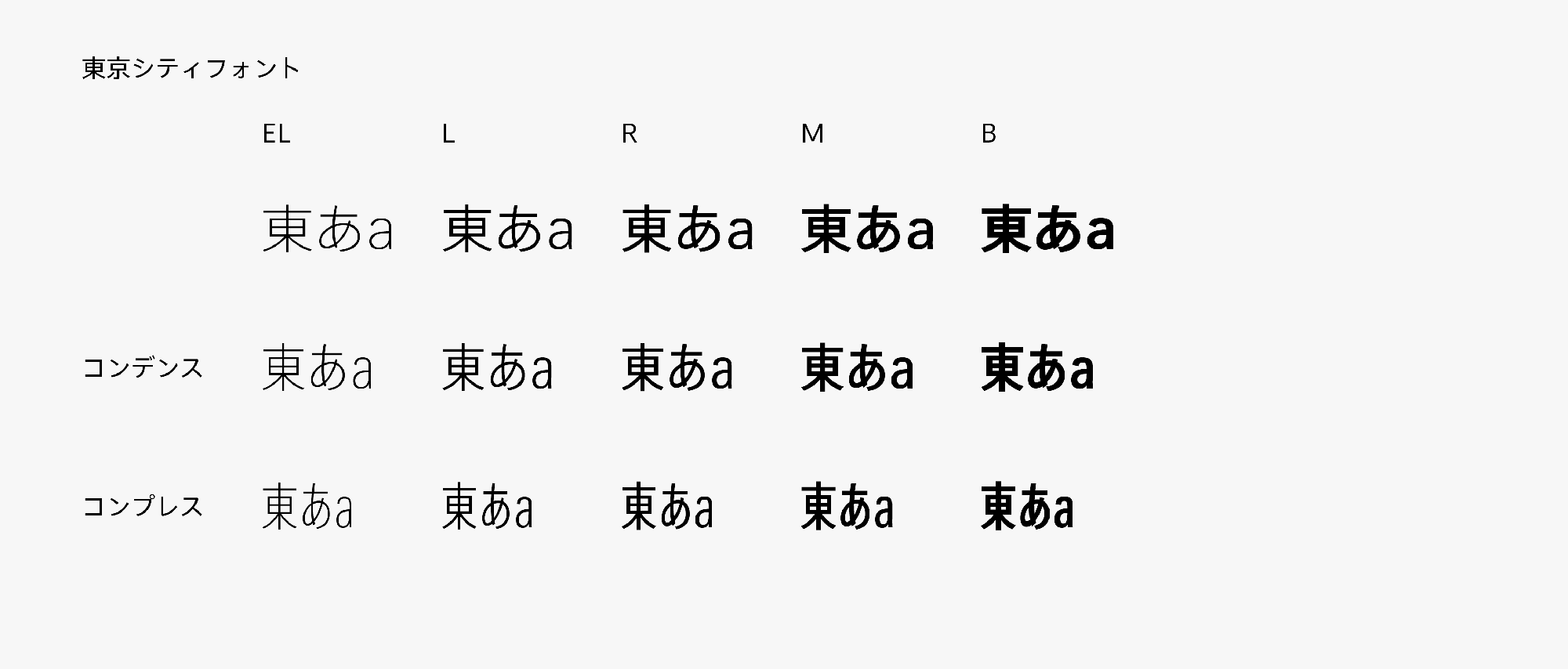 東京シティフォント family image
