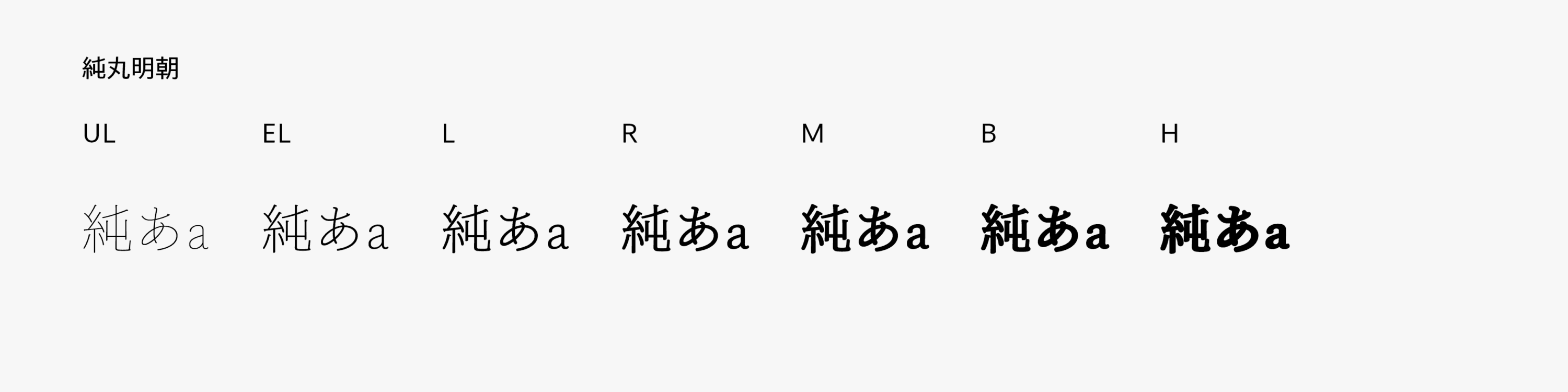 純丸明朝 family image