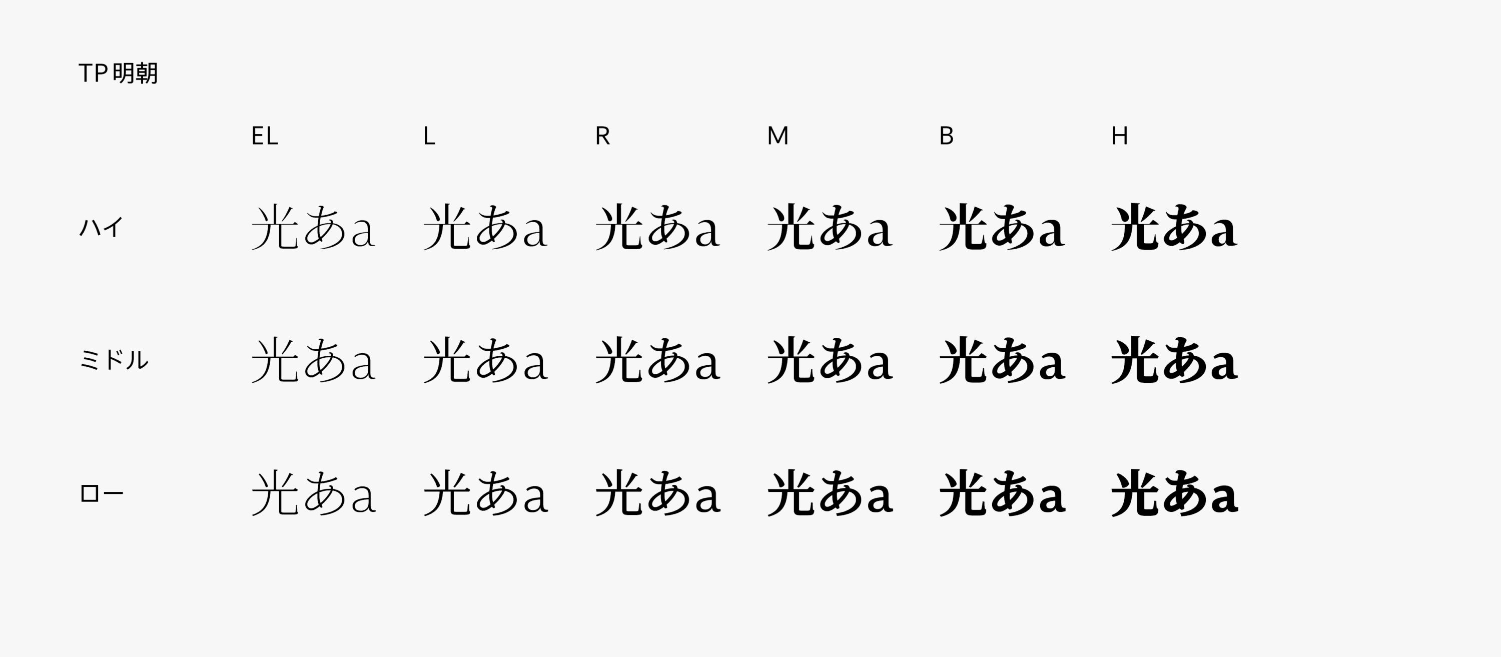 TP明朝 family image