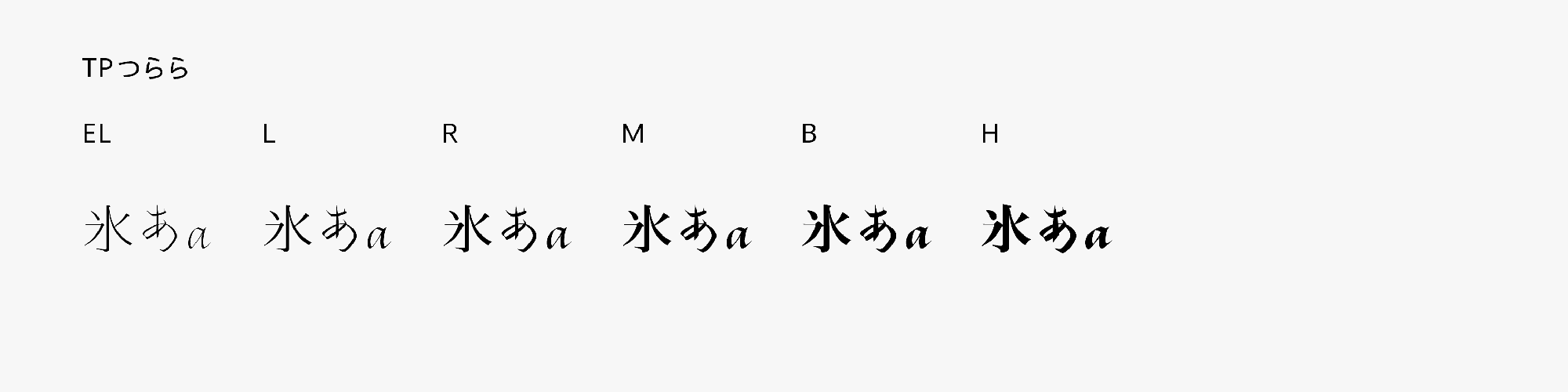 TPつらら family image