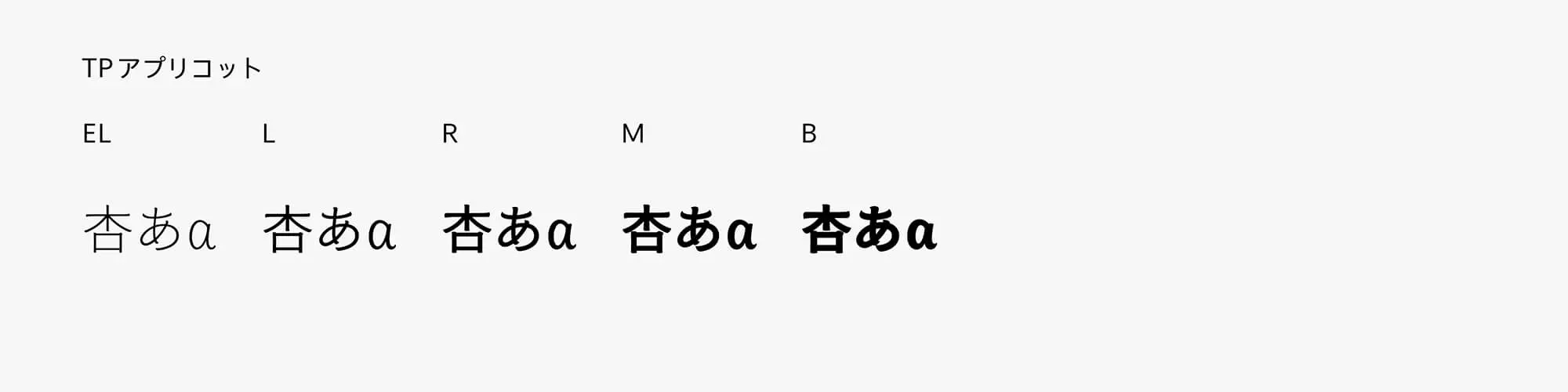TPアプリコット family image