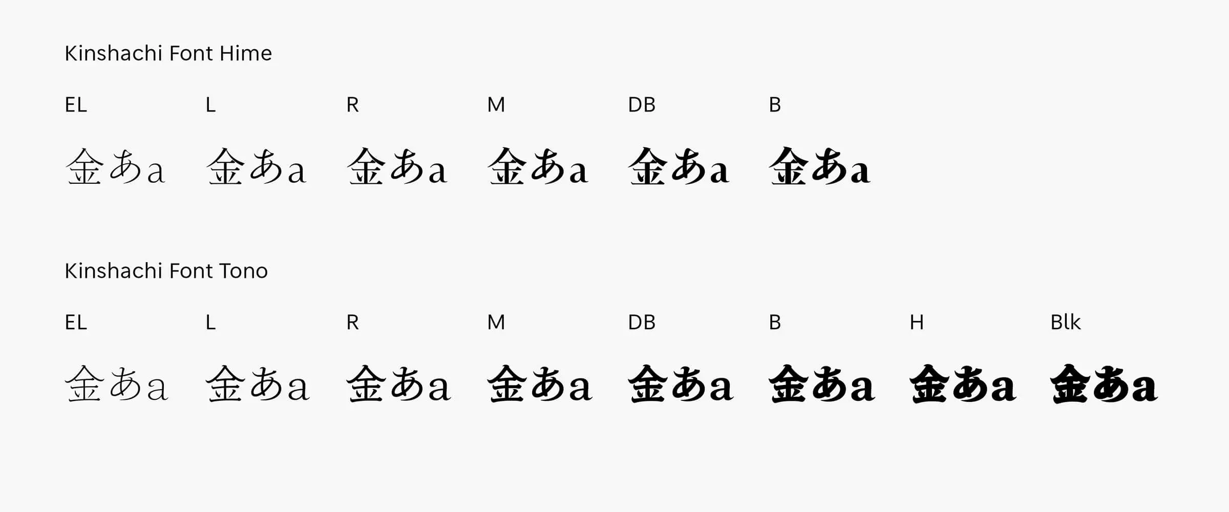 Kinshachi Font family image