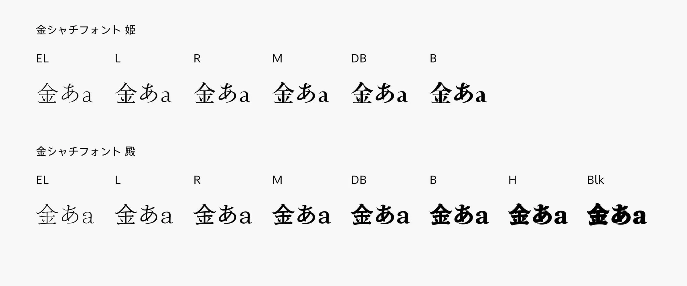 金シャチフォント family image