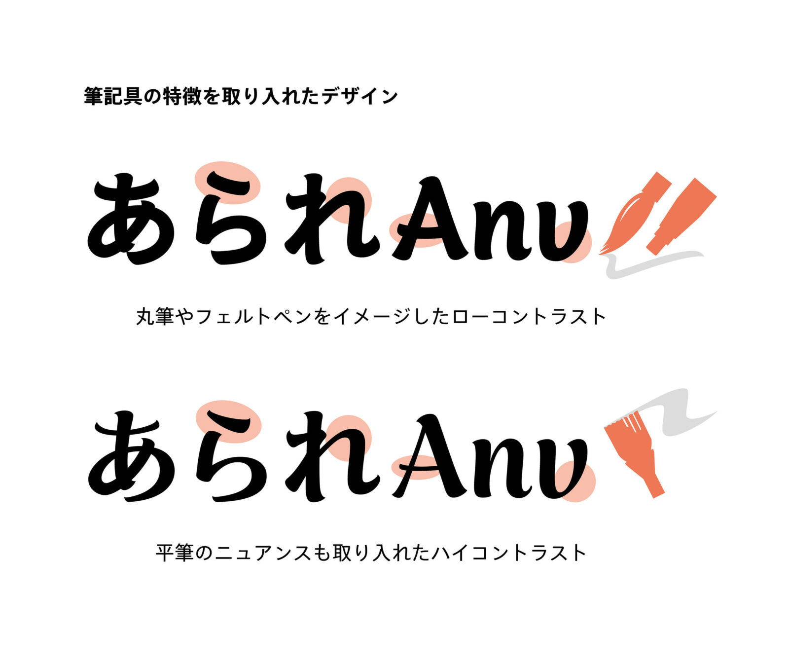 筆記具の特徴を取り入れたデザイン	
丸筆やフェルトペンをイメージしたローコントラストと平筆のニュアンスも取り入れたハイコントラスト