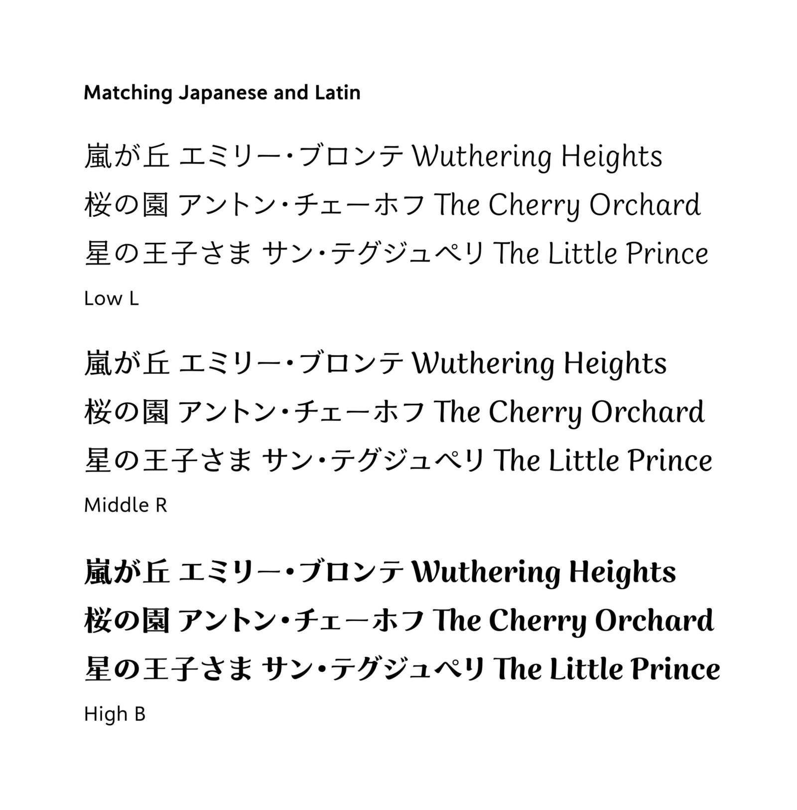 Mating Japanese and Latin